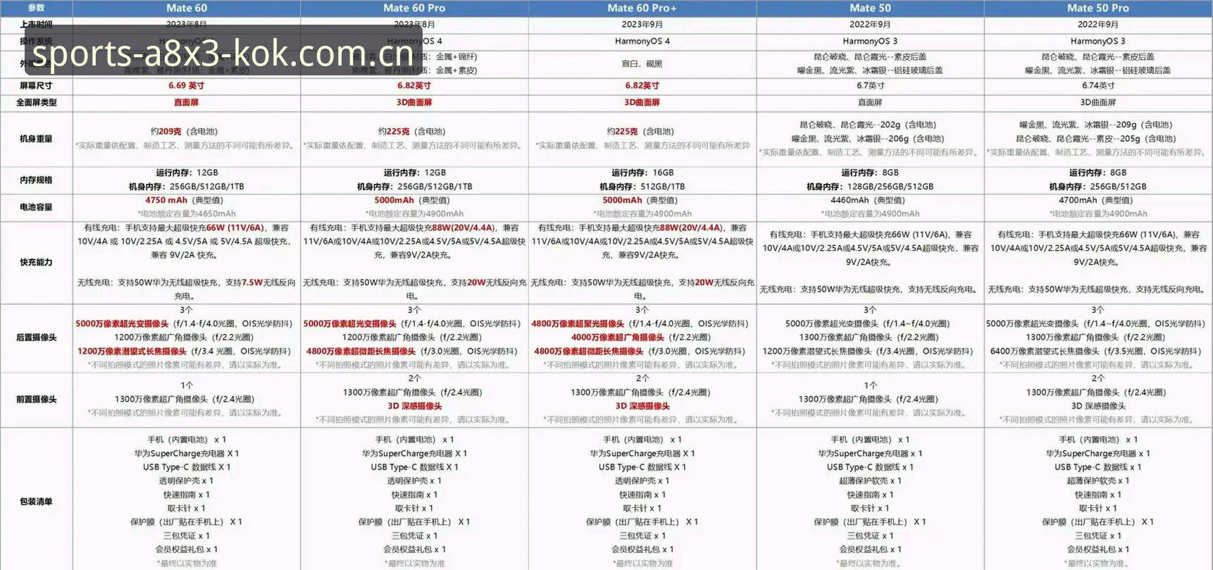 揭秘KOK平台功能对比:老用户告诉你哪个版本更值得选
